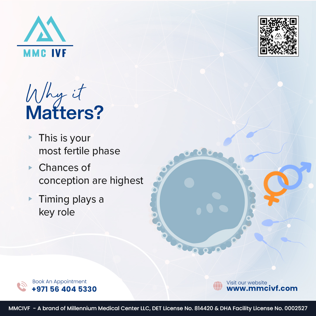 mmcivf's tweet image. Most couples trying to conceive are missing their best window by 2 days.
Not because they are not trying. Because no one told them how to track it properly.
#IVF #Fertility #Ovulation #IVFJourney #FertilityClinic