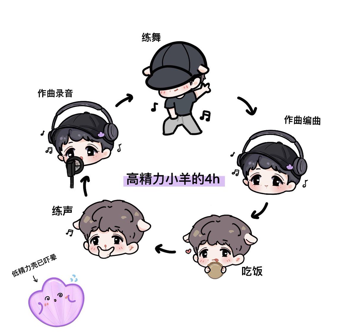 兴🐚Forever💜layzhang tweet media