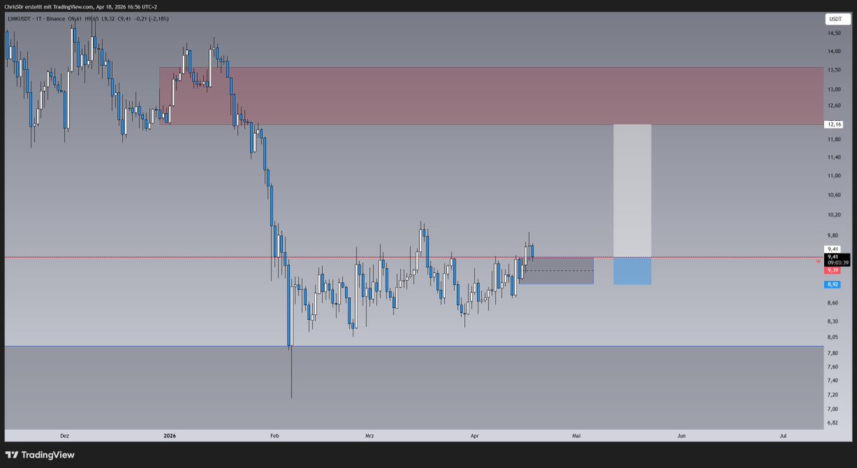 TraderCMZ tweet media