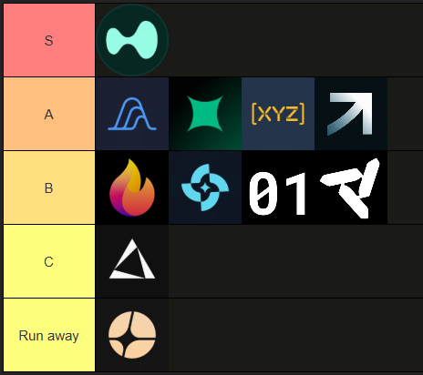 Tom DeFi tweet media