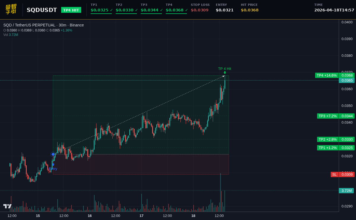 LuxQuant Crypto tweet media