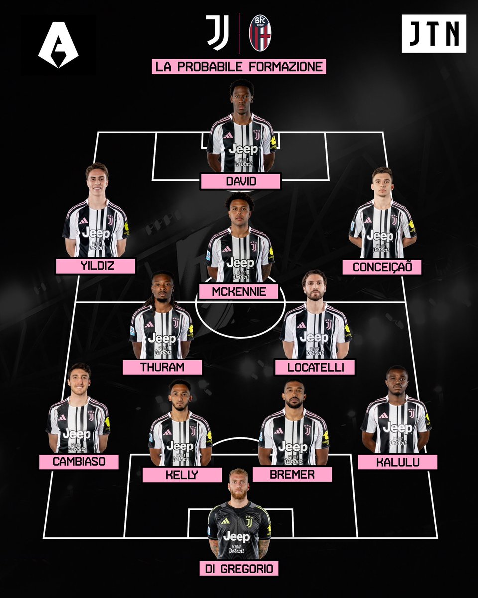 JuventusTopNews's tweet image. 🚨Le probabili scelte di #Spalletti contro il #Bologna ⚪️⚫️