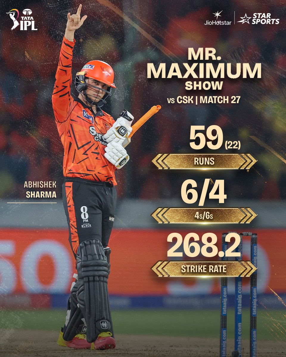 𝘈𝘣𝘩𝘪𝘴𝘩𝘦𝘬 𝘸𝘢𝘭𝘬𝘦𝘥 𝘪𝘯. 𝘉𝘰𝘸𝘭𝘦𝘳𝘴 𝘤𝘩𝘦𝘤𝘬𝘦𝘥 𝘰𝘶𝘵. 🥵

Abhishek Sharma went full throttle from ball one, smashing a quick-fire fifty to set the tone for #SRH! 🚀

#TATAIPL | #IPLRivalryWeek 2026 ➡️ #SRHvCSK | LIVE NOW 👉 hotstar.onelink.me/UsKp/0hho5xd8