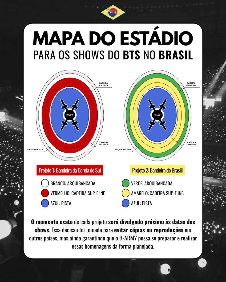 BTS no Brasil 🪭 tweet media