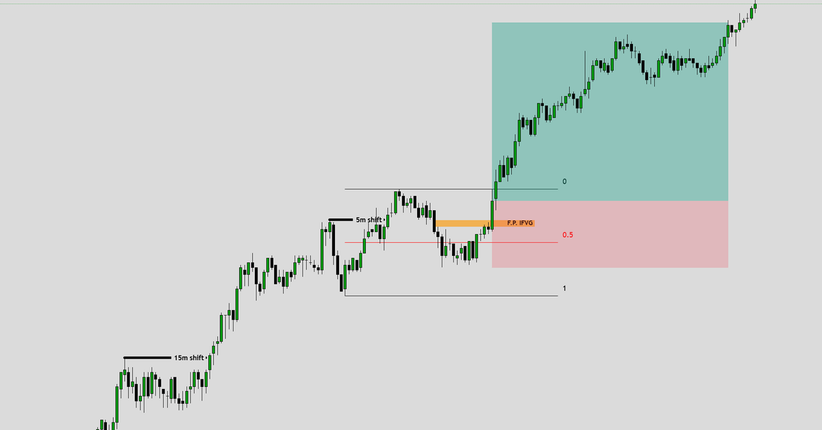 T.S.R | The Soup Room tweet media