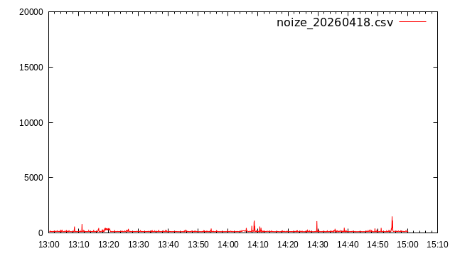 ただのおっさん tweet media