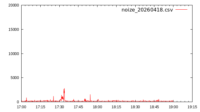 ただのおっさん tweet media