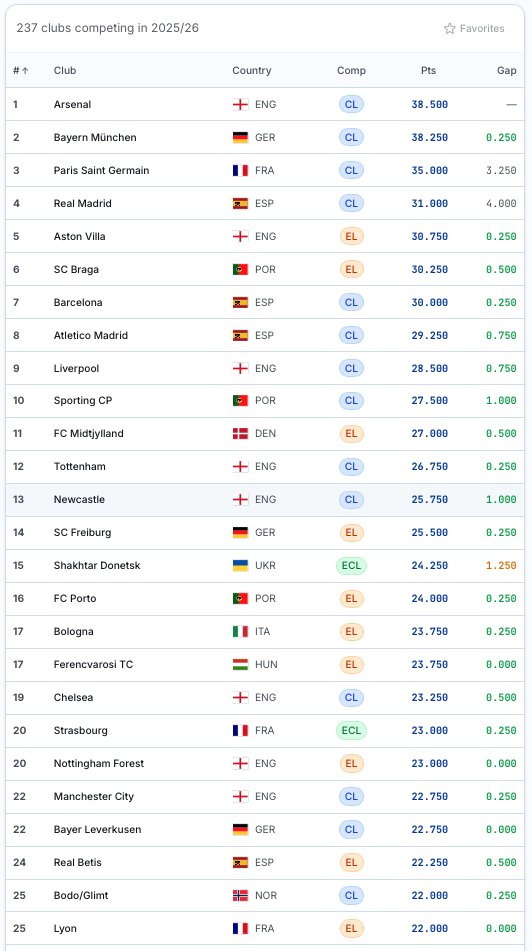 @eurocoef tweet media