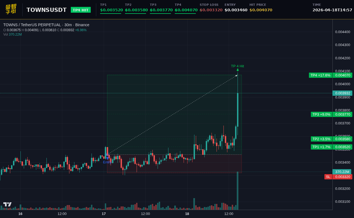 LuxQuant Crypto tweet media