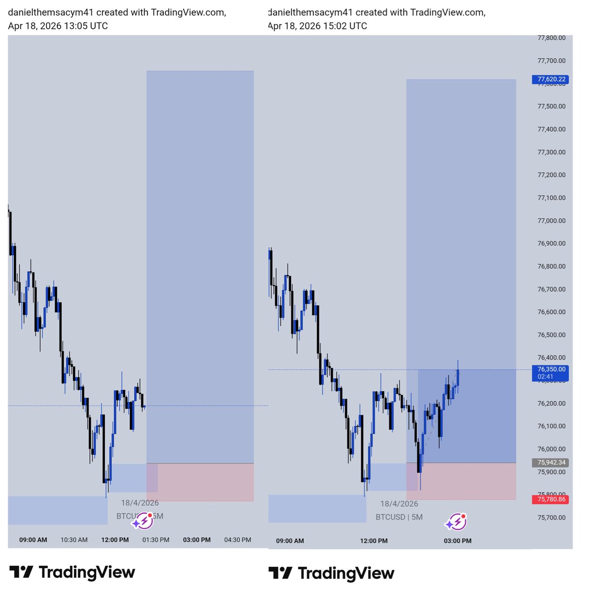 Daniel The MSA tweet media