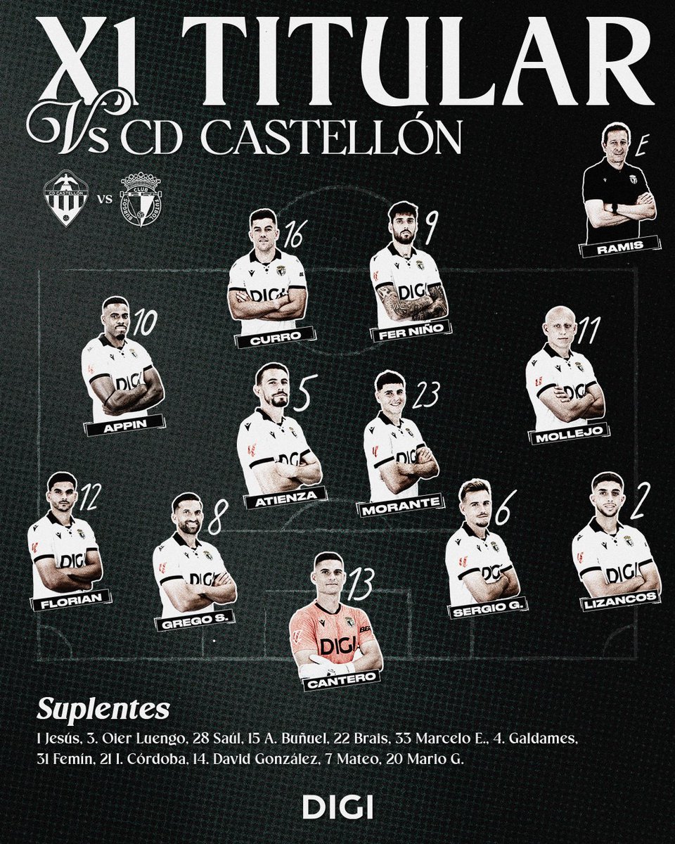 Burgos Club de Fútbol tweet media