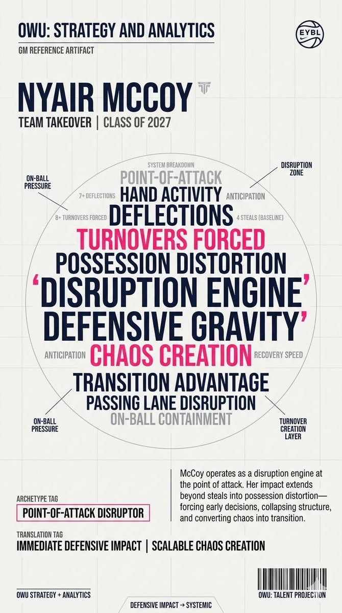 Derrick Beechum tweet media