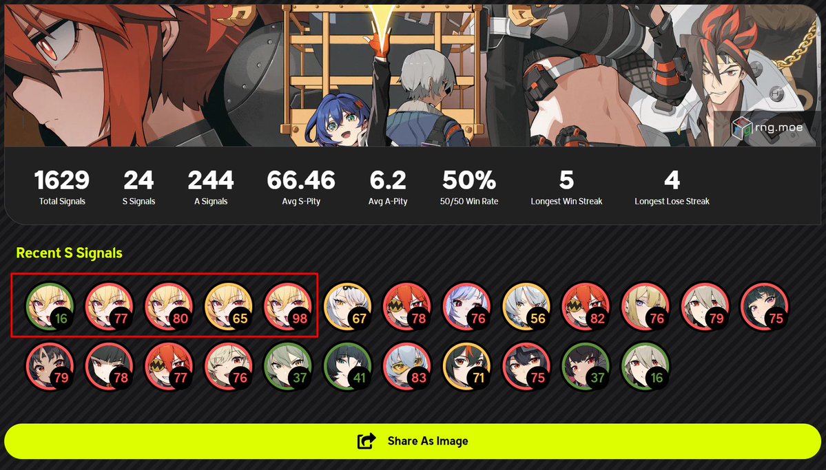 aurelosk's tweet image. Y a toujours eu cette légende comme quoi quand tu quittes un gacha et que tu reviens dessus, t'as un taux augmenté pour drop et te faire rester. Je vais finir par y croire🥲
#ZenlessZoneZero #ZZZero