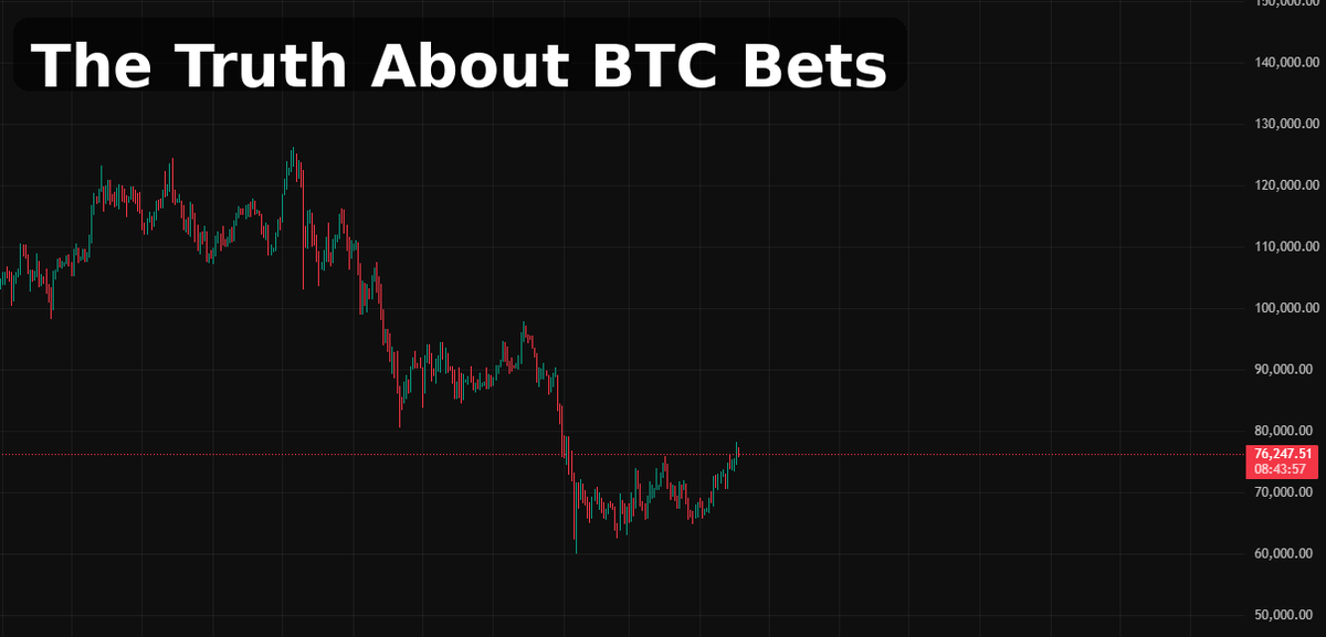 EMOTION CRYPTO tweet media