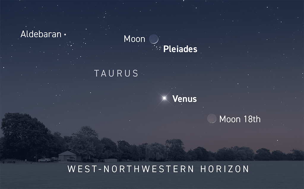 AstronomyNow's tweet image. Astronomy, NOW! 👀

There's a scenic sight in store tonight and tomorrow (18/19 April) as a young #Moon passes #Venus to buzz the Pleiades open cluster.

📷 Credit: Astronomy Now/Greg Smye-Rumsby