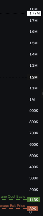 Saucepnl's tweet photo. I hate trading

-30 sol https://t.co/8DSVCqMW9x
