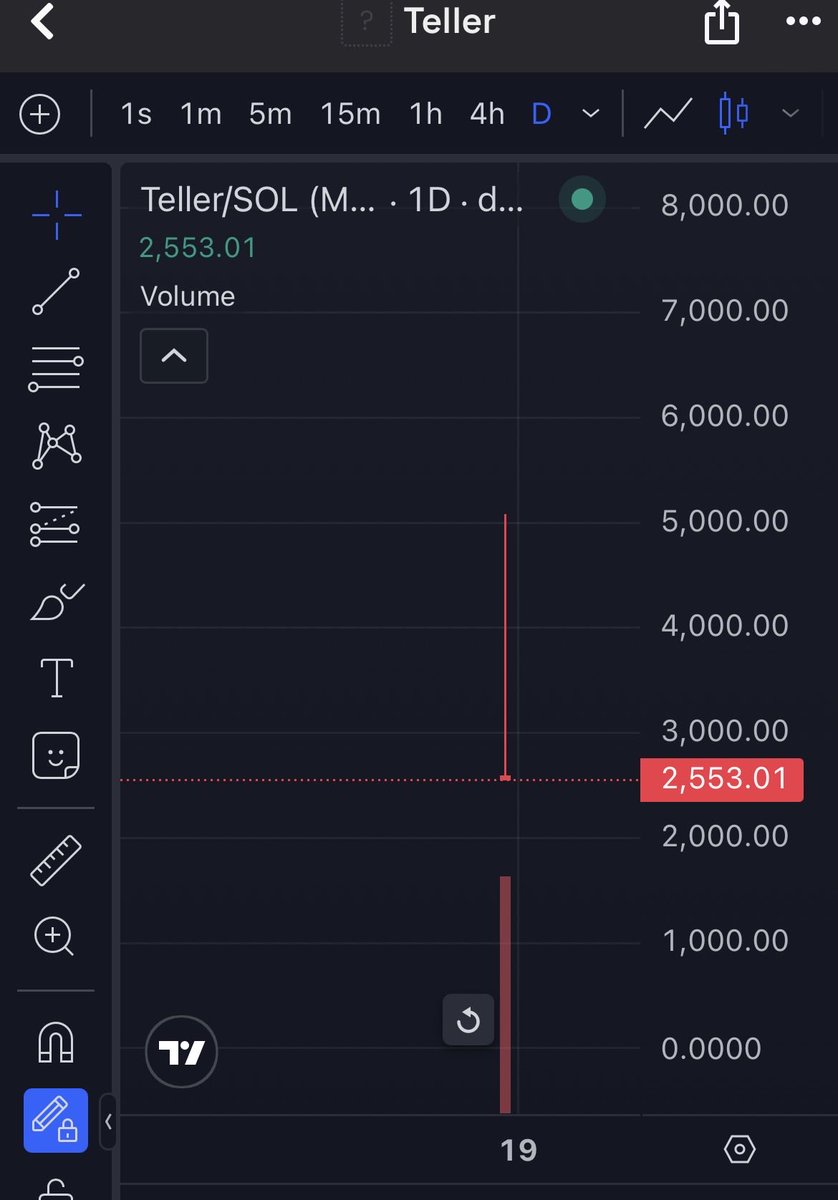 .✦ ݁˖ 🟣 tweet media