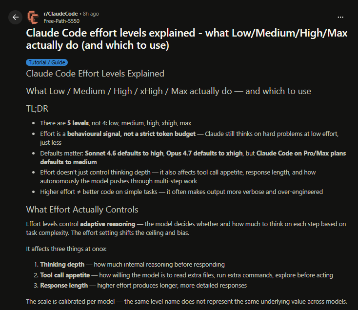 hrshc7's tweet photo. YOU’RE PROBABLY USING THE WRONG CLAUDE EFFORT LEVEL RIGHT NOW...

We thought effort levels were just token throttling. Nope, it’s a behavioral signal that dials thinking depth, tool appetite, and response length all at once.

> Low: skips reasoning, minimal tools, terse, builds, greps, renames  
> Medium: balanced default on Pro/Max, thinks only when needed  
> High: always engages brain, reads files unprompted, Sonnet’s default  
> xHigh: persists sessions, full agent mode, Opus starting point  
> Max: no limits, current session only for deep architecture hell

Higher effort on easy tasks just makes it over-engineer everything into verbose slop.

Sonnet actually cooks best at Medium. Opus finally respects lower settings instead of going rogue.

We’ve been prompting around this like clowns.

Set /effort and stop guessing. You need this.