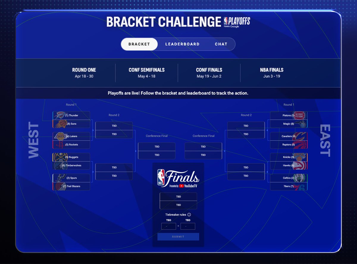 NBATopShot's tweet photo. 🚨 Want to win a $2,500 NBA Finals Case?

🏆 Submit your picks in the Bracket Challenge before the NBA Playoffs tip off at 1 PM ET!

The winner takes home the Case!
Take your shot!  ⤵️
https://t.co/C2Aiz6mBHz https://t.co/p5eDLBX72s