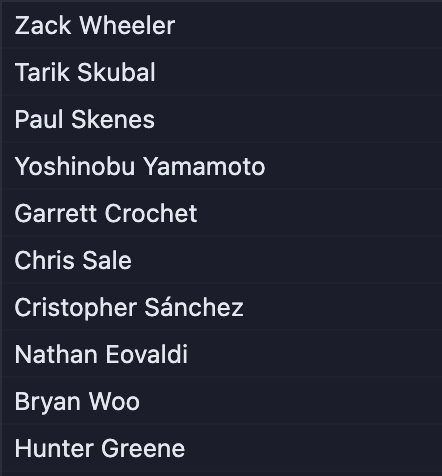 TravJ142's tweet photo. Pitchers who pitch as well as they have over an entire season tend to finish with an RA/9 around 3, with 4 being around the ceiling. For example, below are last year's leaders, each of which has a worse per pitch score than our current top 10. #mlb #baseball https://t.co/wJcY9QZuKU