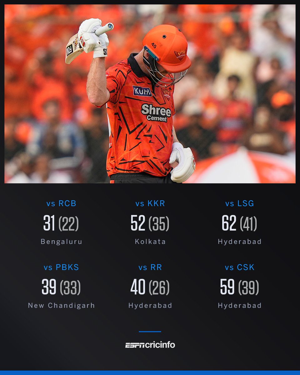 ESPNcricinfo tweet media