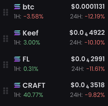 bigwarzeth's tweet photo. my conviction list and their marketcaps respectively

110K $btc
49k $keef
29k $FL
35k $craft

y'all crazy to not take advantage of this.

study. https://t.co/XEBJzkcOoZ