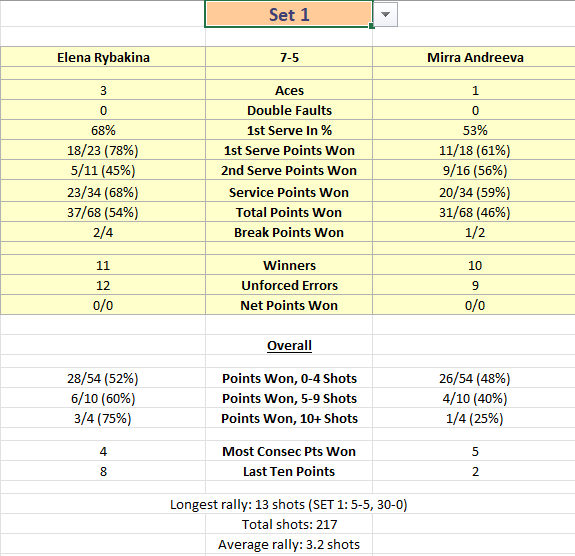 x - Stard54 tweet media