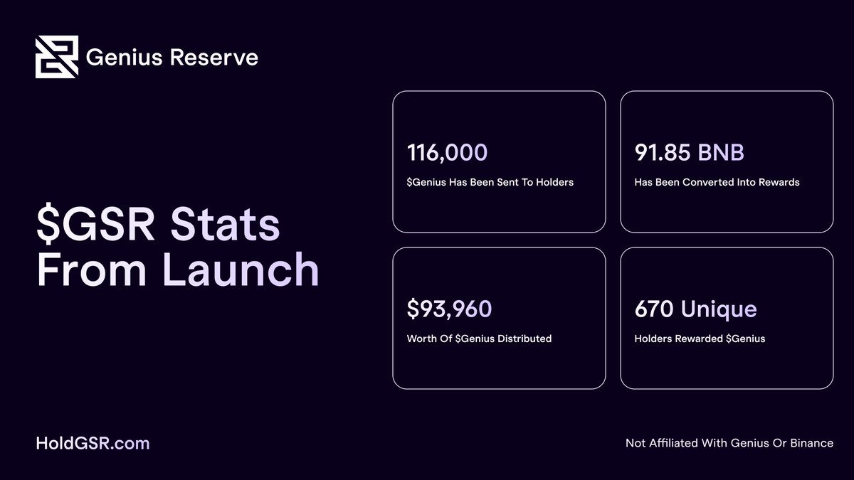 Genius Strategy Reserve tweet media