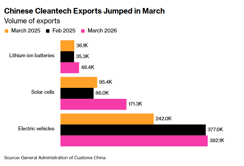 John Raymond Hanger  tweet media