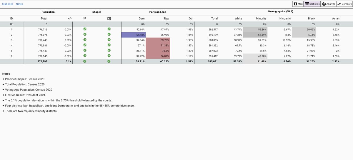 M Stefan tweet media
