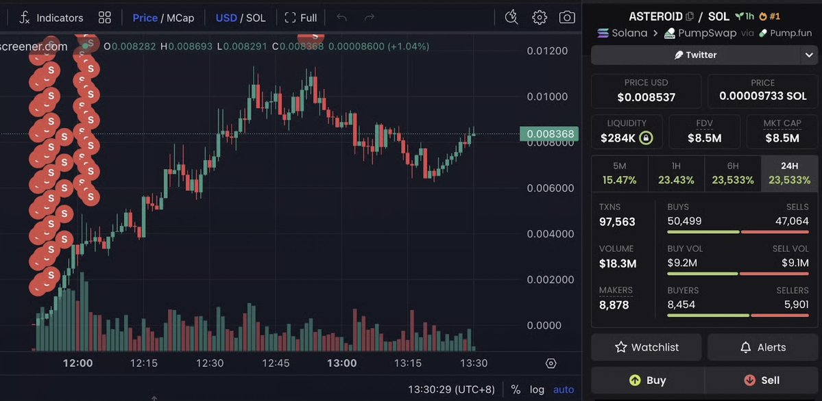 Coin Bureau tweet media