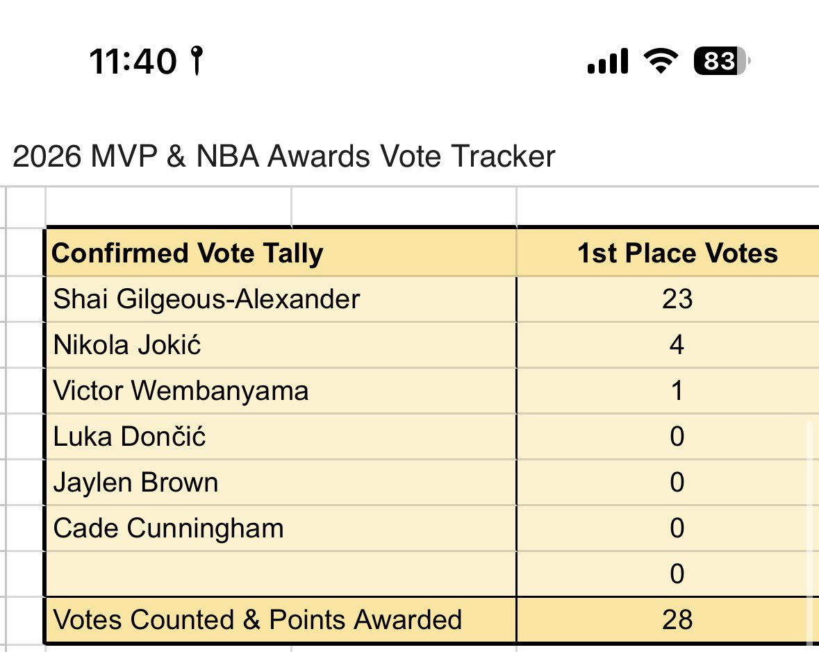 wini 🌩️ tweet media