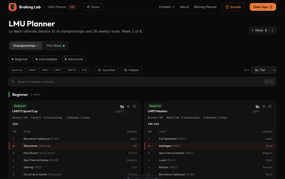 Braking Lab - Simracing App tweet media