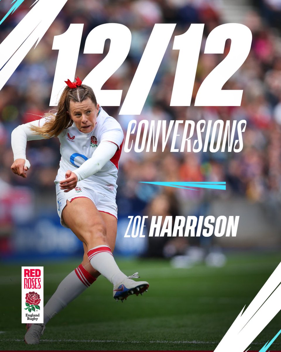 Harrison (8’, 14’, 24’, 33’, 40’, 49’, 55’, 60’, 66’, 75’, 78’, 80’) 👏👏👏