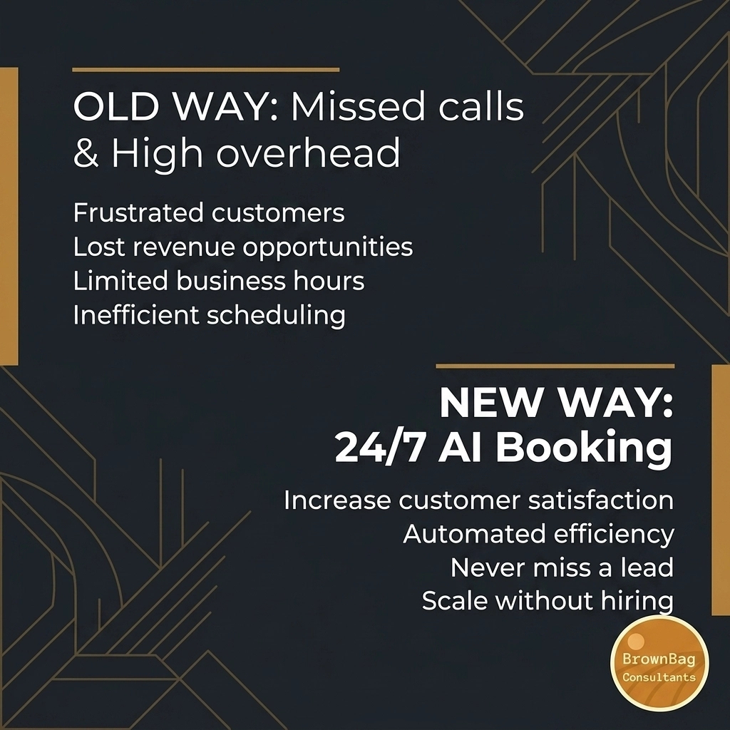 Ktbexpress1's tweet image. The era of the human dispatcher is ending. 🛑 Agentic AI doesn't just take notes: it books jobs, syncs calendars, and works 24/7. Stop losing calls to voicemail. Scale your plumbing or HVAC biz while you sleep. 💼🏠 #HomeServices #AI #Automation #HVAC #Plumbing
