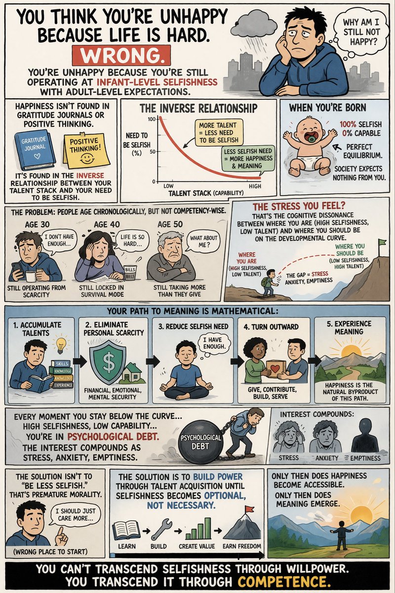 P2296Pereira's tweet photo. https://t.co/aBsgHi7iIh