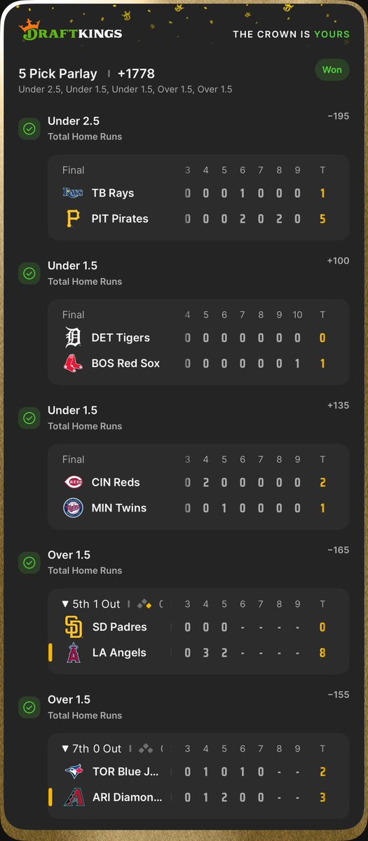 BetBossSports's tweet photo. 🔥MLB Team HR O/U Parlays🔥

⚾️We hit 2 massive bombs last night plus a couple double ups!

✅+1778
✅+1579
✅+165
✅+164

💰Join the team @Winible now! We’ve got a huge card and incredible weather for these plays! DraftKings and FanDuel lines move fast!

💎 https://t.co/Lv2IGgS5PN💎