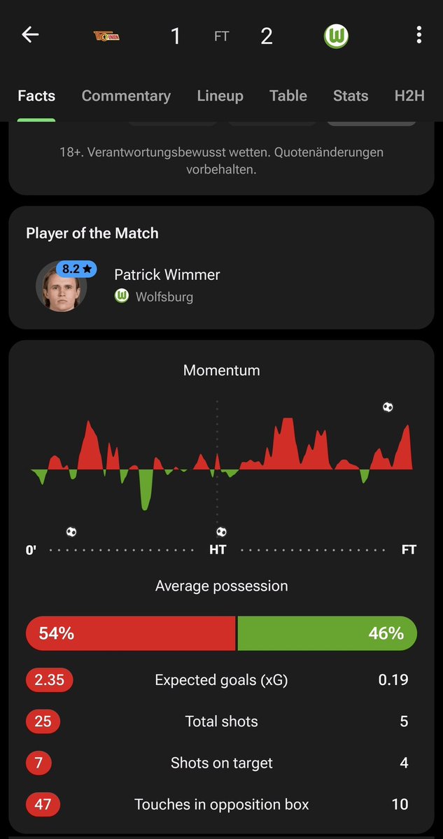 uwcl VAR official tweet media