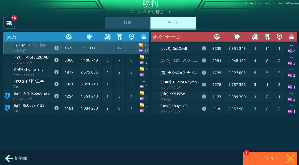 サメチョコ tweet media