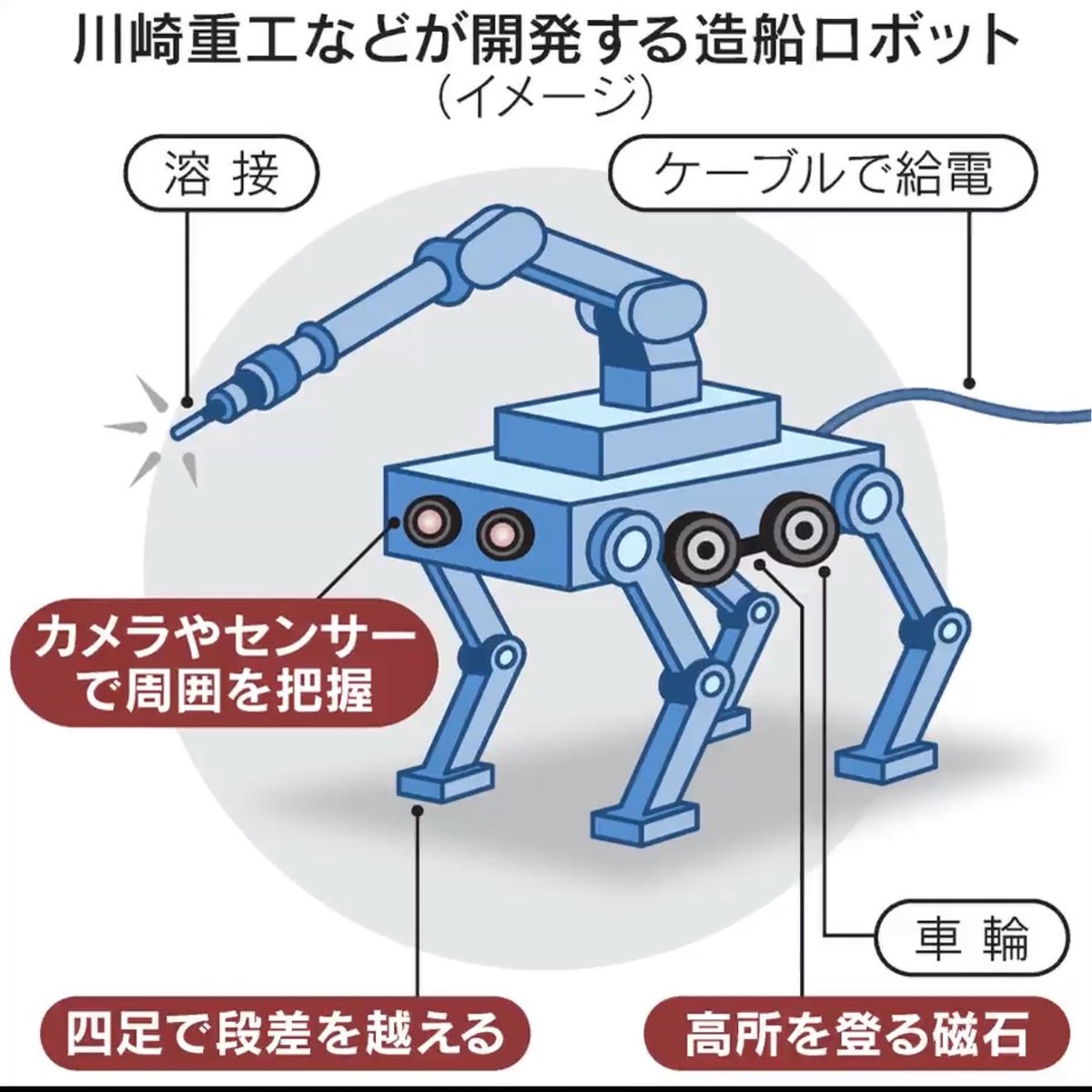 م. فارس آل رشود 🇯🇵🇸🇦 tweet media