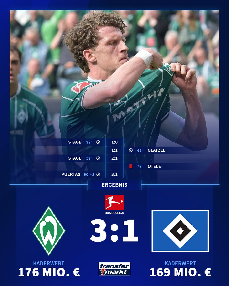 Transfermarkt tweet media