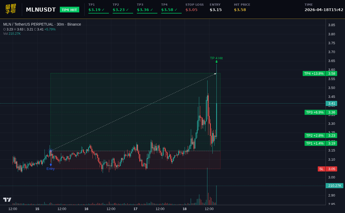 LuxQuant Crypto tweet media