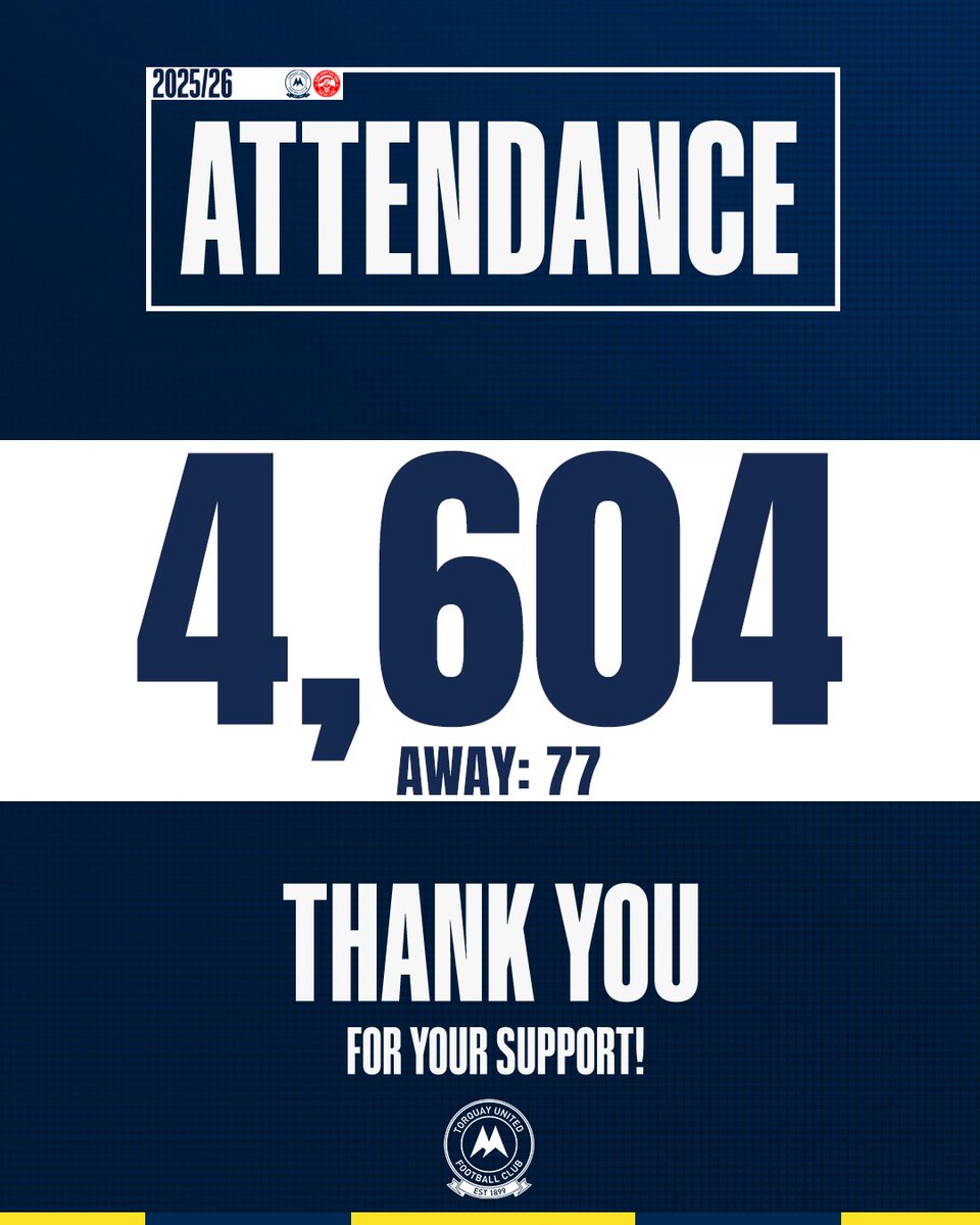 TUFC1899's tweet photo. ⏱ 87' Thanks for your support, Yellow Army

🟡 1-2

📻 Listen LIVE: https://t.co/NiVUnc2fMm

#tufc | #TORHEM https://t.co/qkALWdAxvY