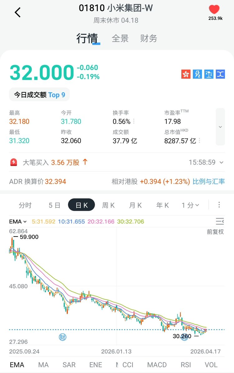 背包健客 tweet media