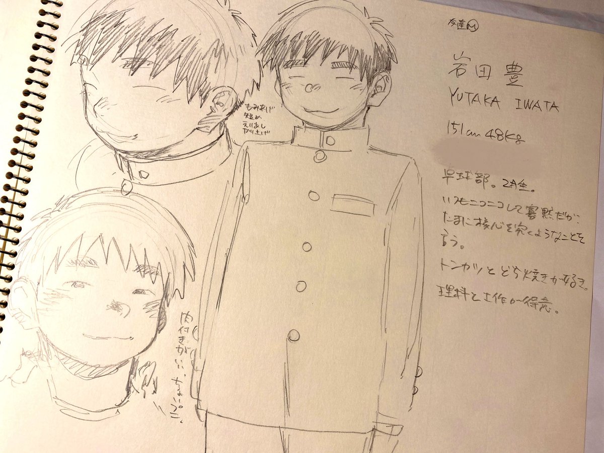 重丸しげる tweet media