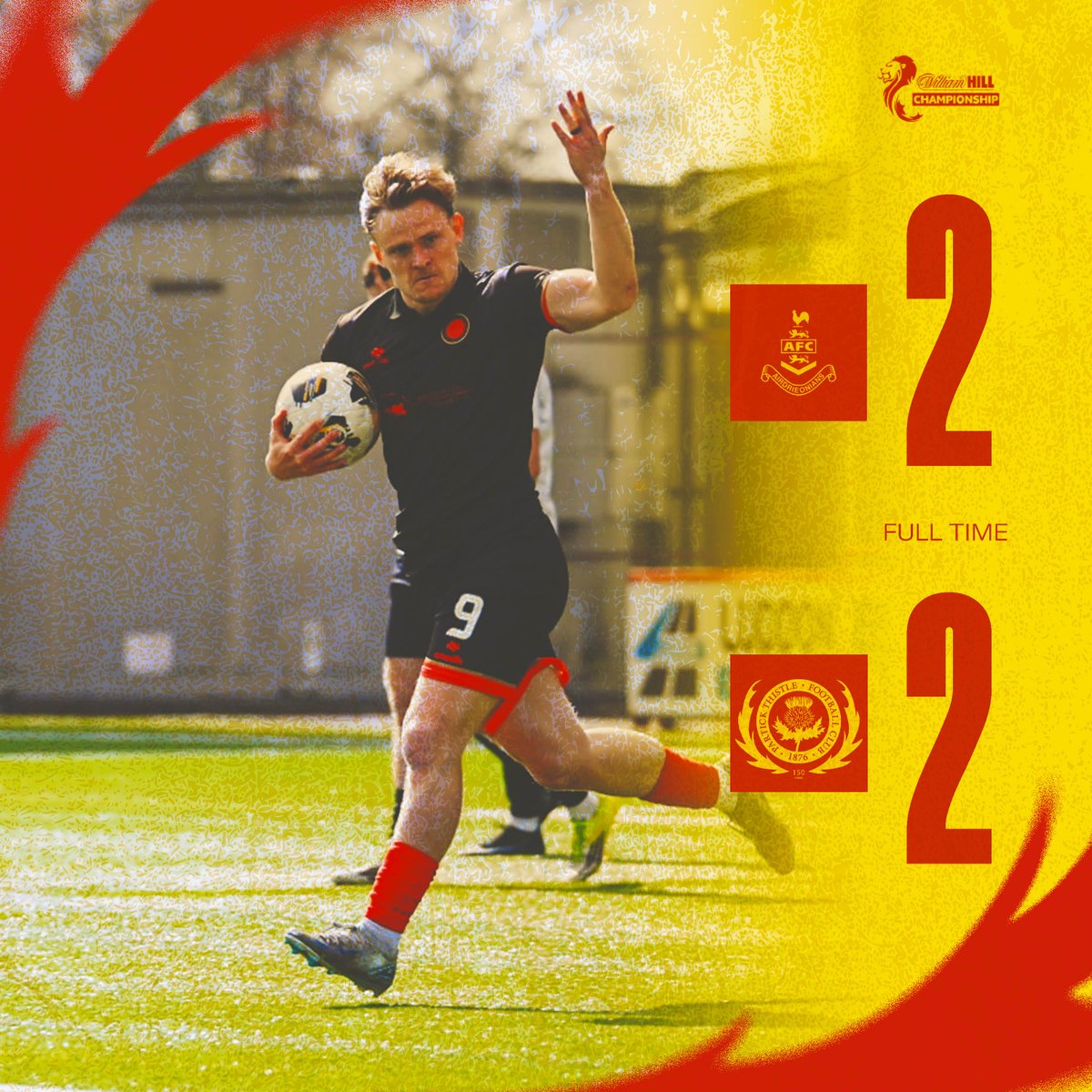 Partick Thistle FC tweet media
