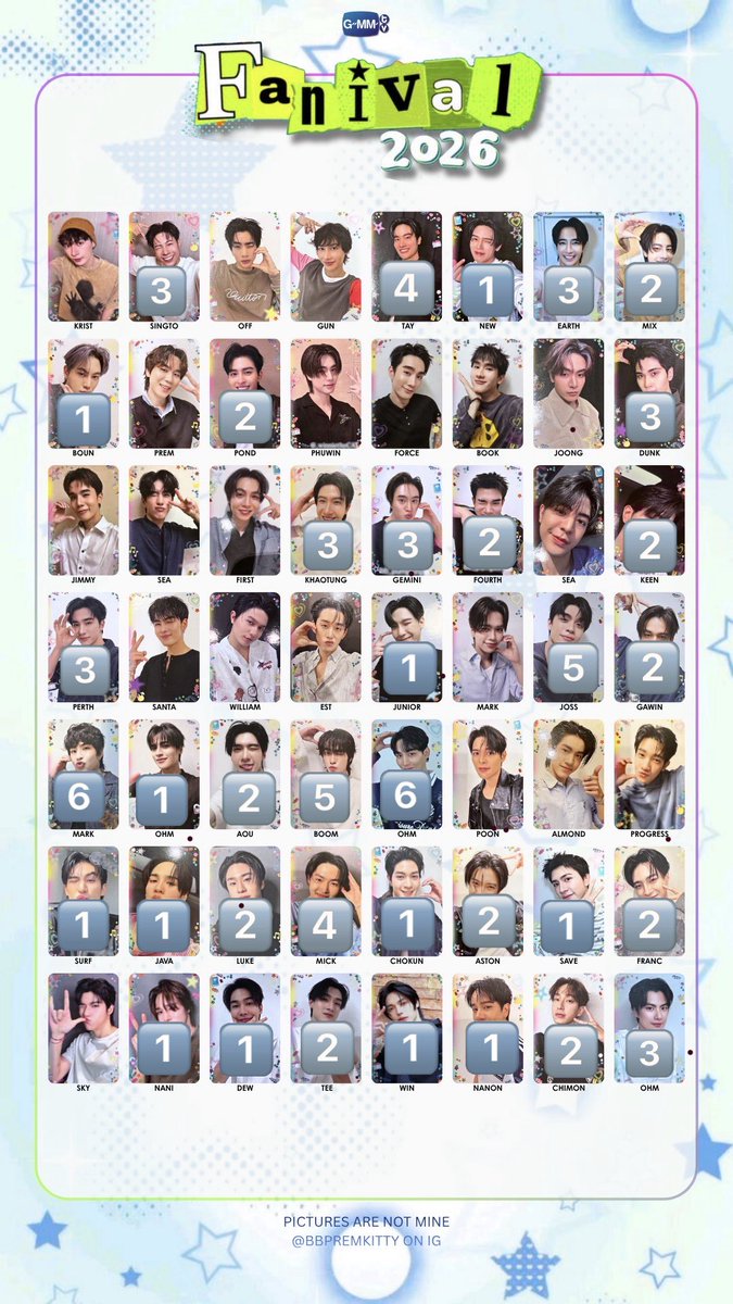 ˚｡⋆୧⋆ ˚｡⋆めぐみ ₊ ⊹ᯓ★ 👶🏻💚 tweet media