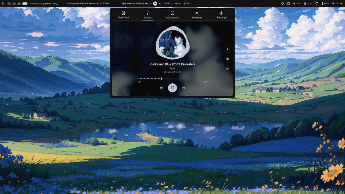 bot_unixporn's tweet image. [Sway] my favorite wm!
Link: redd.it/1sp1cj7

#unixporn #linux #screenshot