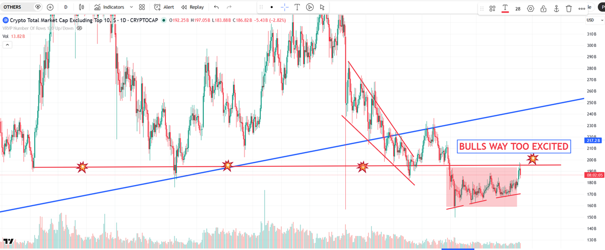 360Trader tweet media