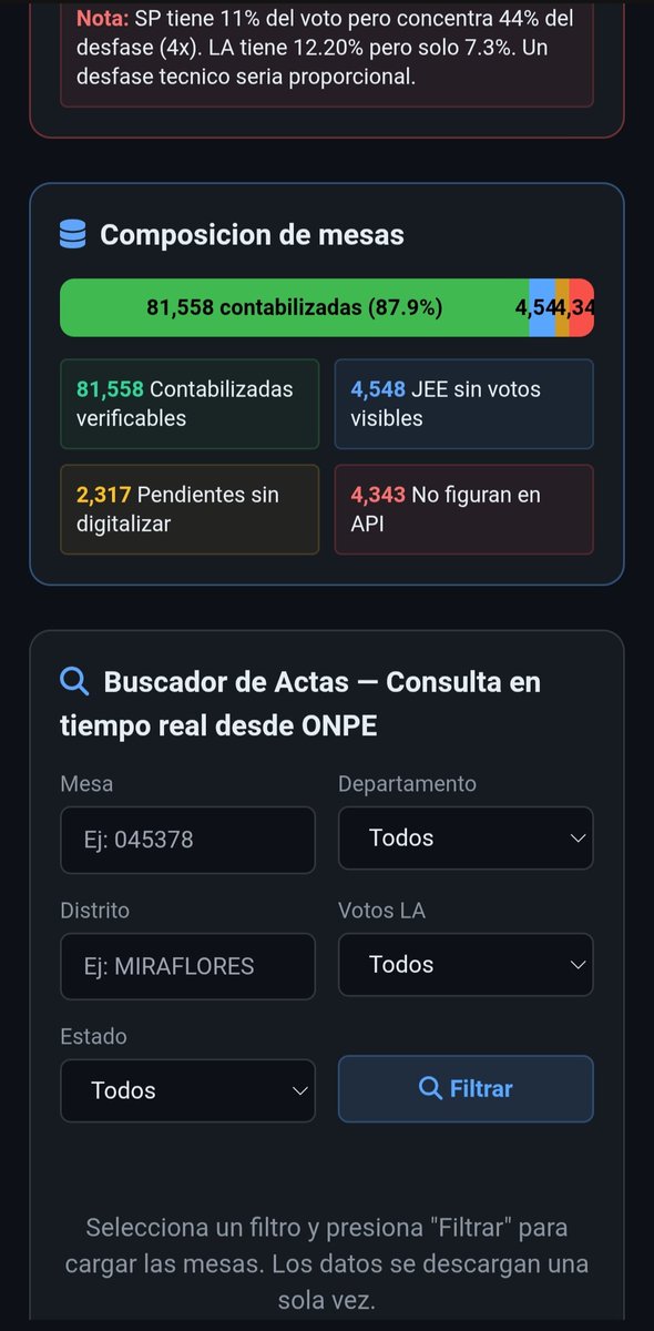 Miguel CR23 tweet media